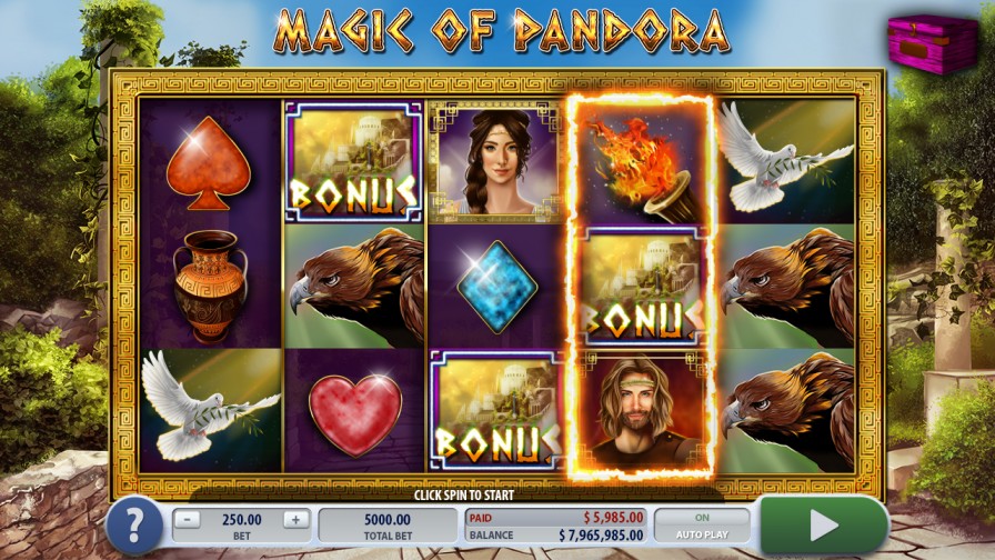Слоты «Magic of Pandora» и Плей Фортуна рабочее зеркало